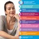 thumbnail image 2 of Suplemento multinutriente Health and Her Perimenopause, 60 unidades, 2 of 8