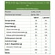 thumbnail image 3 of Nix & Kix Agua Naranja Sanguina y Cúrcuma 24 x 250 ml, 3 of 3