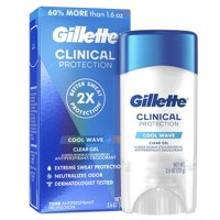 Gel Transparente Antitranspirante Y Desodorante Gillette Clinical