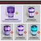 thumbnail image 5 of V10 Repuestos de Filtro para Aspiradora Dy*son Compatible con Dy*son V10, SV12, V10 Animal, V10 Absolute, V10 Cyclone Series, V10 Total Clean Comparar con la Parte 969082-01, 5 of 7