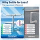 thumbnail image 2 of Fuente para Piscina POOLJOYO de Doble Chorro con Extensión Ajustable, 2 of 8