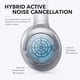 thumbnail image 4 of Auriculares Soundcore Anker Life Q20 Hybrid Bluetooth para colocar sobre las orejas, 4 of 6