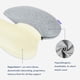 thumbnail image 4 of Cojín lumbar Lab extra denso ergonómico gris, 4 of 9
