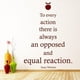 thumbnail image 2 of Decomural Equal Reaction Isaac Newton WS-44093, 2 of 2