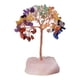 thumbnail image 3 of Estatua De árboles De La Fortuna, Mini Decoración, Escritorio De Oficina, Escultura China De Feng Shui, Estilo G, 3 of 3