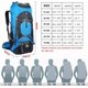thumbnail image 5 of Funda impermeable para mochila Evotopf 70-80L Naranja, 5 of 6