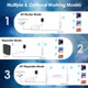 thumbnail image 4 of Extensor Wi-Fi WAVLINK AC1200 para exteriores de largo alcance, 4 of 9