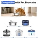 thumbnail image 2 of Filtro de Agua CATOL Pack de 24 para Fuentes Veken, 2 of 7