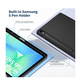 thumbnail image 2 of Funda Smart Cover Para Tab Samsung S10 Fe 10.9 Azul Oscuro, 2 of 6
