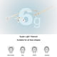 thumbnail image 3 of Gafas sin bordes para mujer y hombre, gafas de titanio con bloqueo de luz azul a la moda., 3 of 5
