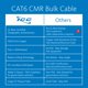 thumbnail image 3 of Cable Ethernet ICC Cat6 CMR Riser 1000 pies UTP 23 AWG 500 MHz azul, 3 of 9