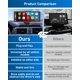 thumbnail image 4 of Fahren Pantalla Portátil de 9\" Apple CarPlay para Auto con Cámara Dash 2K y Cámara de Respaldo 1080P para Todos los Vehículos, Pantalla CarPlay Inalámbrica Android con Mirror Link/Bluetooth/AUX, 4 of 8