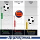 thumbnail image 3 of Balón Fútbol 7 Kelme Revolución ANF7 N°5 Bote Bajo Naranjo, 3 of 10