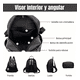 thumbnail image 5 of Vavichica Mochila Antirrobo Impermeable Para Mujer De, 5 of 8