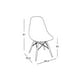 thumbnail image 3 of SET 10 SILLAS DE COMEDOR EAMES BLANCO, 3 of 3