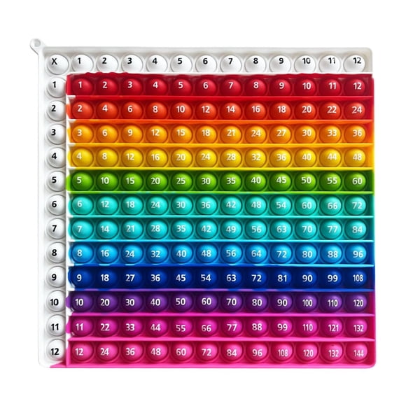 Tapete Sensorial Multiplica y Divide – The Fidget Game