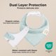 thumbnail image 2 of KeaBabies 8-Pack Organic Baby Bandana Bibs for Drooling and Teething, 2 of 3