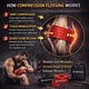 thumbnail image 3 of WODFitters Floss Bands 2-Pack Compresión Muscular Rojo y Negro, 3 of 9