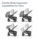 thumbnail image 5 of Adaptador de asiento de coche UPPAbaby para Maxi-Cosi®, Nuna®, Cybex, 5 of 7