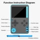 thumbnail image 2 of Mini Consola Retro 500 Juegos - Azul, 2 of 4