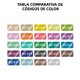 thumbnail image 2 of 24 Marcadores Acrílicos Metalicos Doble Punta Fina/Brush, 2 of 3