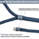 thumbnail image 3 of Cuerdas de Amarre para Embarcaciones PropelTech Nylon 3/8" x 4.5 m Paquete de 4, 3 of 6
