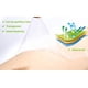 thumbnail image 4 of Vendaje Adhesivo Impermeable Tattoo Aftercare, 4 of 9