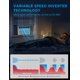 thumbnail image 2 of Aire acondicionado de ventana Midea Inverter inteligente de 10,000 BTU, 2 of 7