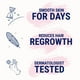 thumbnail image 2 of Tiras de cera depilatoria Nair Ready Strips Face Bikini x40, 2 of 3