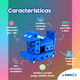 thumbnail image 5 of Conecta Kids - Set de Bloques de Construcción Infantil, 5 of 12