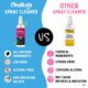 thumbnail image 3 of Limpiador para Pizarra Chalkola 237 ml + Borrador + Marcador, 3 of 9