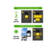 thumbnail image 2 of Luz Exterior Vintage Solar, 2 of 3