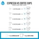 thumbnail image 4 of Cafetera para café espresso GROSCHE Milano Moka, 9 tazas, azul, 4 of 9