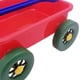thumbnail image 3 of Juego De Simulación, Vagón De Juguete, Actividades En La Playa, Coche De Juguete Para Tirar, Para Interior, Patio Junto Al Mar, Rojo, 3 of 7