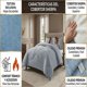 thumbnail image 2 of COBERTOR TEXTURIZADO DE INVIERNO RY KING CELESTE, 2 of 4