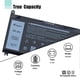 thumbnail image 1 of BOWEIRUI 33YDH Batería para portátil Dell Inspiron 17 7000 7779 7778 7, 1 of 2