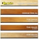 thumbnail image 2 of Aceite de teca STAR BRITE Premium Golden Sealer Preserver 3, 3,78 L, 2 of 3
