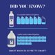 thumbnail image 3 of Shampoo para perros Chris Christensen SmartWash 50 Hydrating 473 ml, 3 of 9