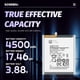 thumbnail image 2 of Batería Soseieiu Galaxy S22 4500 mAh EB-BS901ABY, 2 of 6