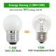 thumbnail image 3 of Bombillas LED nocturnas PaeorRORL G40 E26 1,5 W (equivalente a 15 W) 2700 K, 3 of 7