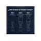 thumbnail image 3 of Recarga Sauvage Parfum 300 Ml Hombre, 3 of 4