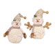 thumbnail image 4 of Mu?eco De Mu?eco De Nieve De Navidad De 2 Uds., Mu?eco De Peluche Corto Para Decoración De Ventanas De Centro Comercial, 4 of 5
