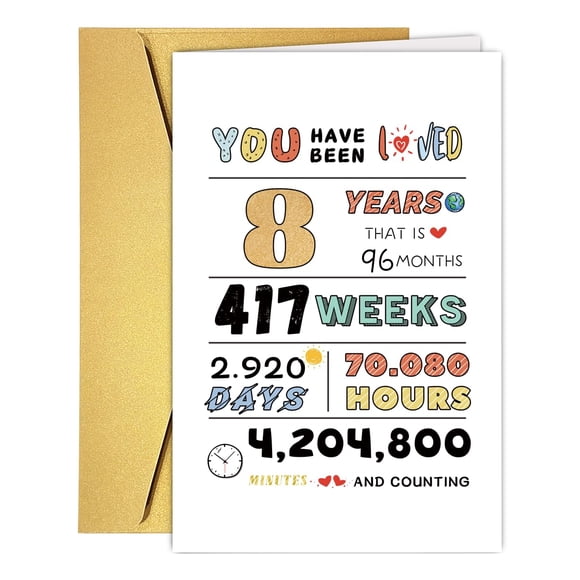 Tarjeta de cumpleaños COLINHELIN Happy 8° Birthday para niños de 8 años