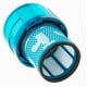 thumbnail image 3 of Unidad de Filtro Original Dyson SV22 V15 Detect Animal, 3 of 7