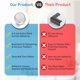 thumbnail image 4 of Protectores de esquinas para mesas Baby Proof Me (paquete de 12), 4 of 6