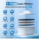 thumbnail image 2 of Dispensador de filtro de agua Waterdrop, 200 galones, 40 tazas, turquesa, 2 of 8