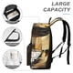 thumbnail image 4 of Top Gun-theme Backpack, Campus style schoolbag Bookbag with Adjustable Shoulder Straps And Large Zip Compartment, Unisex Travel Bags.42x30x15cm, 4 of 6