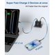 thumbnail image 4 of Cargador USB RUMIXI 90W 6 puertos USB‑C GaN de carga rápida, 4 of 7