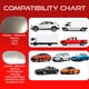 thumbnail image 3 of Espejo retrovisor de coche convexo Utopicar para punto ciego, paquete de 2, 3 of 7
