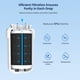 thumbnail image 4 of Filtro de agua para refrigerador GLACIER FRESH MWF de repuesto, paquete de 2, 4 of 9